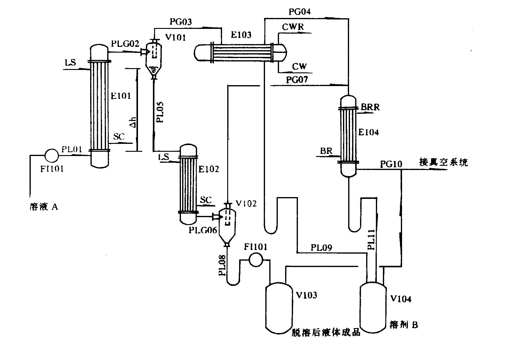 升膜蒸發(fā)器 升膜蒸發(fā)器